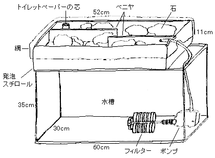 水槽の図